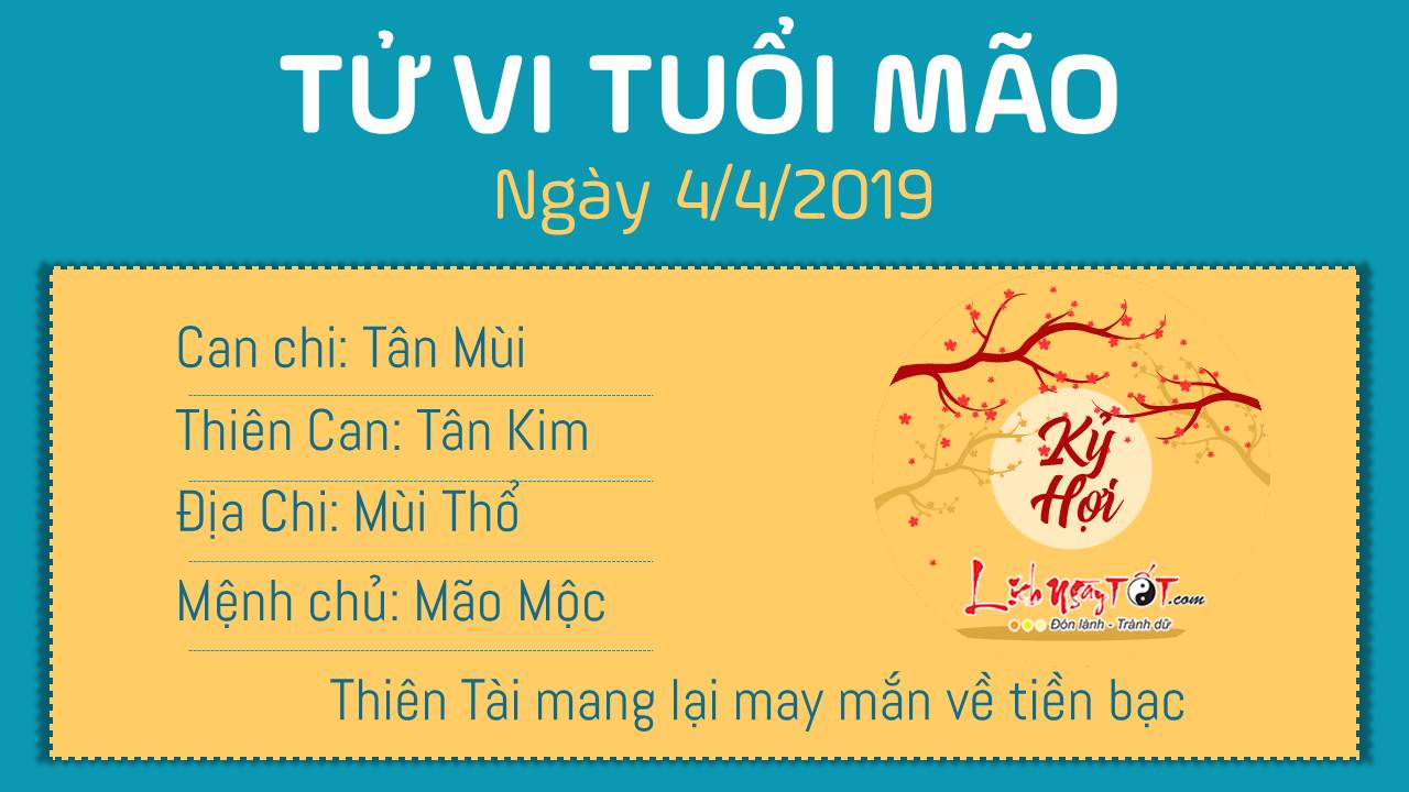 Tử vi thứ 5 ngày 4/4/2019 của 12 con giáp: Mão có khoản tiền bất ngờ, Ngọ bị Thiên Quan ám quẻ