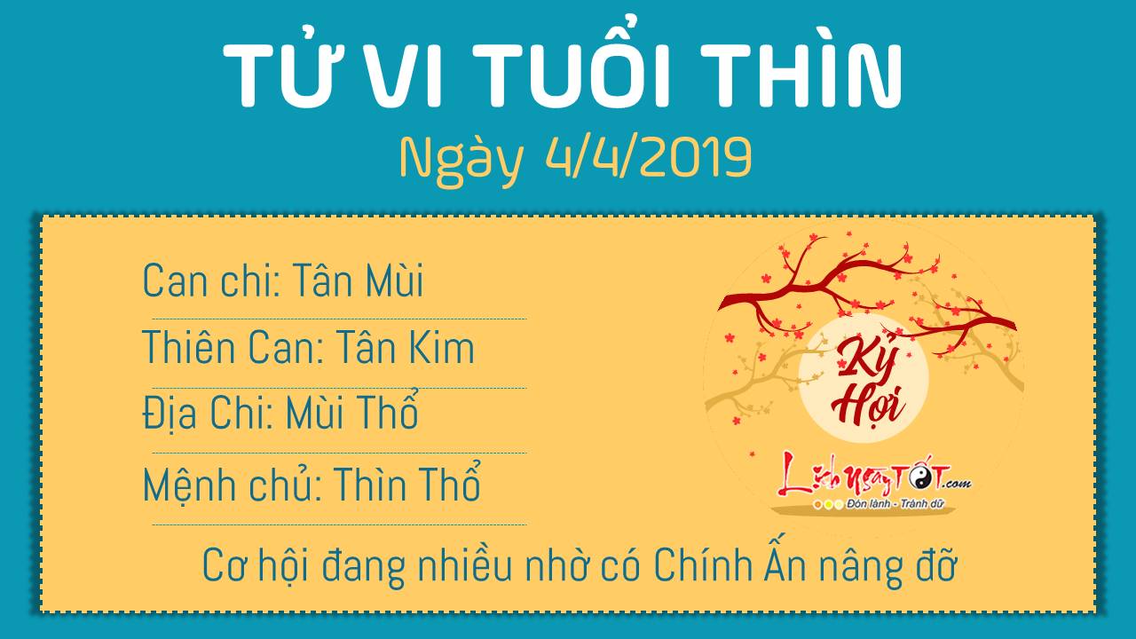 Tử vi thứ 5 ngày 4/4/2019 của 12 con giáp: Mão có khoản tiền bất ngờ, Ngọ bị Thiên Quan ám quẻ