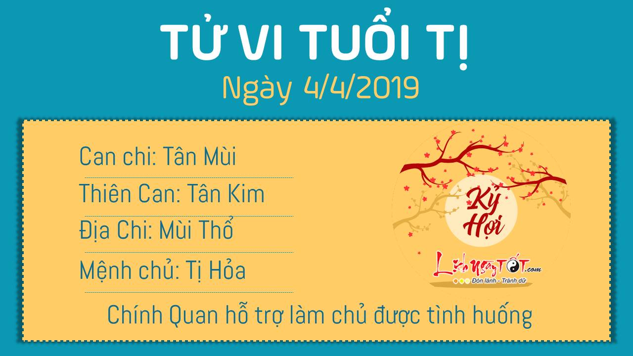 Tử vi thứ 5 ngày 4/4/2019 của 12 con giáp: Mão có khoản tiền bất ngờ, Ngọ bị Thiên Quan ám quẻ