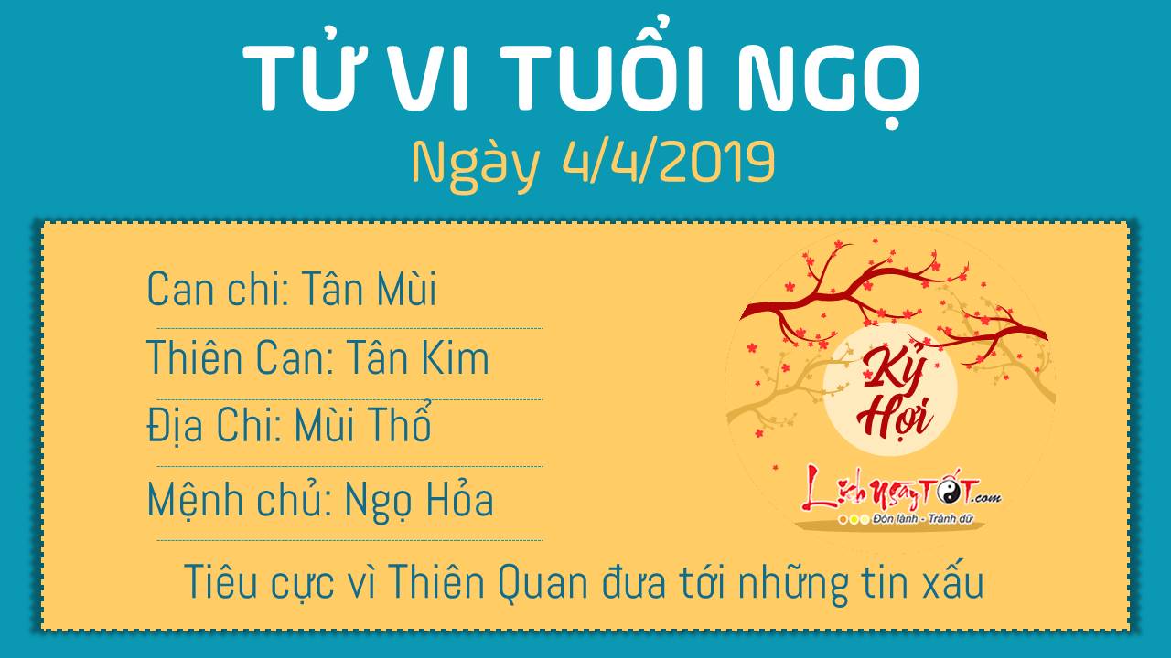Tử vi thứ 5 ngày 4/4/2019 của 12 con giáp: Mão có khoản tiền bất ngờ, Ngọ bị Thiên Quan ám quẻ