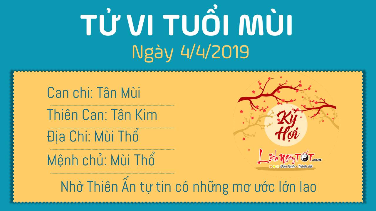 Tử vi thứ 5 ngày 4/4/2019 của 12 con giáp: Mão có khoản tiền bất ngờ, Ngọ bị Thiên Quan ám quẻ
