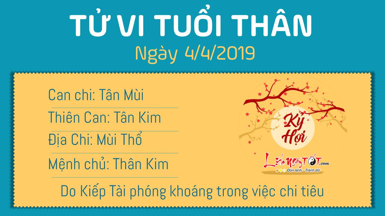 Tử vi thứ 5 ngày 4/4/2019 của 12 con giáp: Mão có khoản tiền bất ngờ, Ngọ bị Thiên Quan ám quẻ