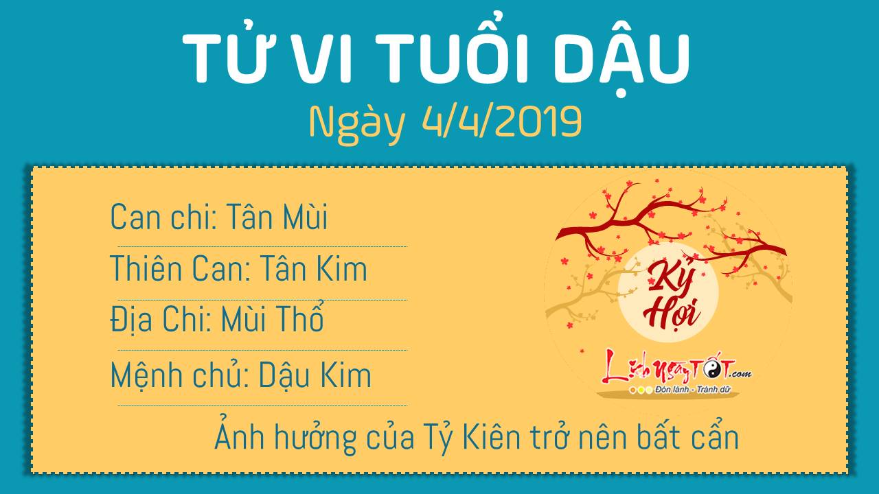 Tử vi thứ 5 ngày 4/4/2019 của 12 con giáp: Mão có khoản tiền bất ngờ, Ngọ bị Thiên Quan ám quẻ