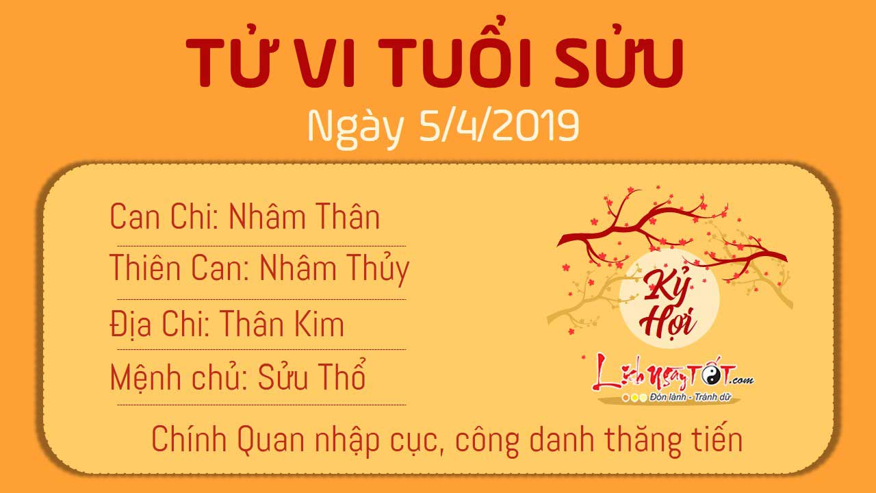 Tử vi ngày 5/4/2019 thứ 6 của 12 con giáp: Tị được quý nhân nâng đỡ, Dần bị kẻ thứ 3 phá nát hôn nhân