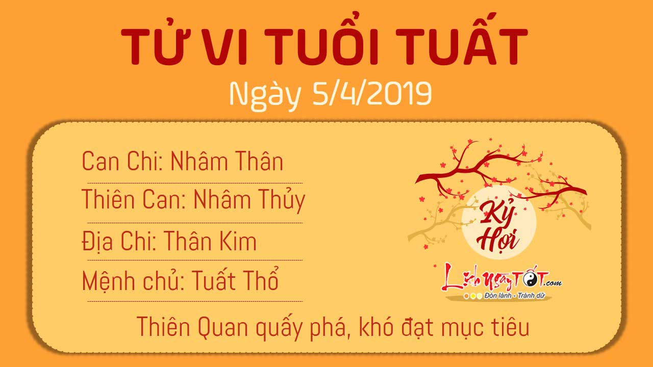 Tử vi ngày 5/4/2019 thứ 6 của 12 con giáp: Tị được quý nhân nâng đỡ, Dần bị kẻ thứ 3 phá nát hôn nhân