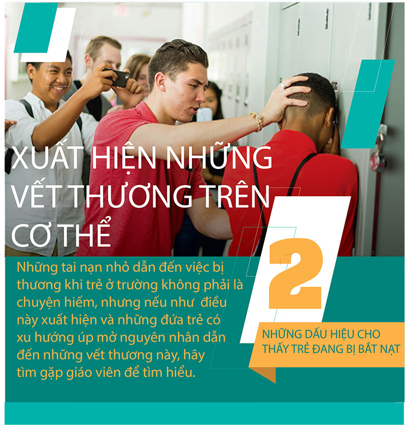Infographic: Dấu hiệu nhận biết trẻ đang bị bắt nạt trong trường học