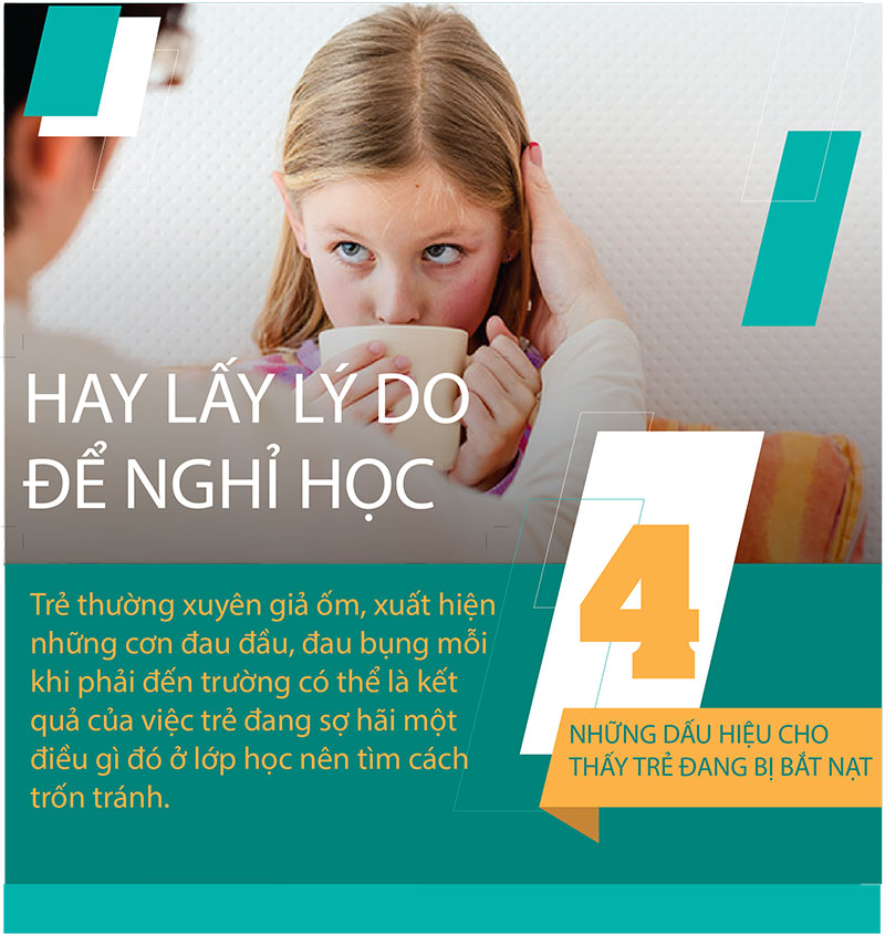 Infographic: Dấu hiệu nhận biết trẻ đang bị bắt nạt trong trường học