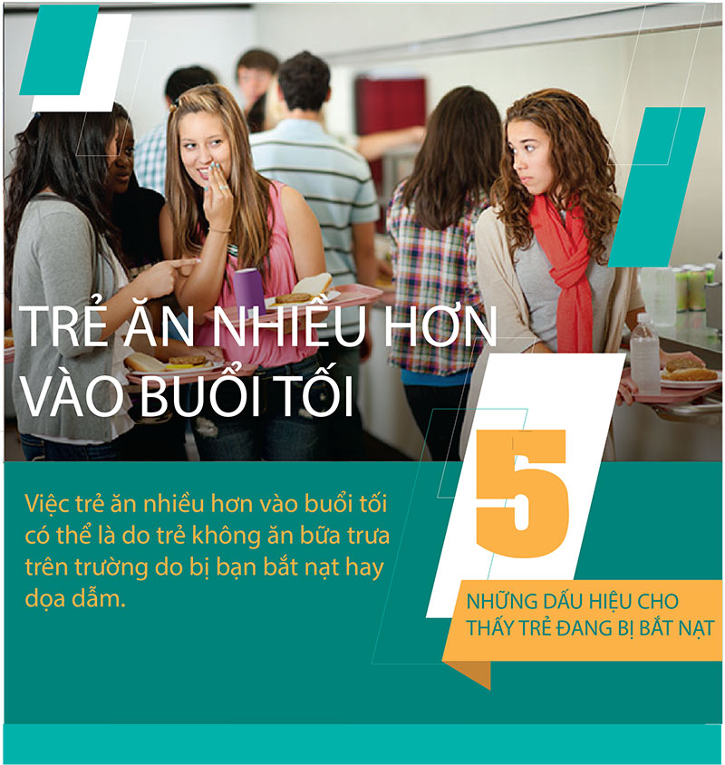 Infographic: Dấu hiệu nhận biết trẻ đang bị bắt nạt trong trường học