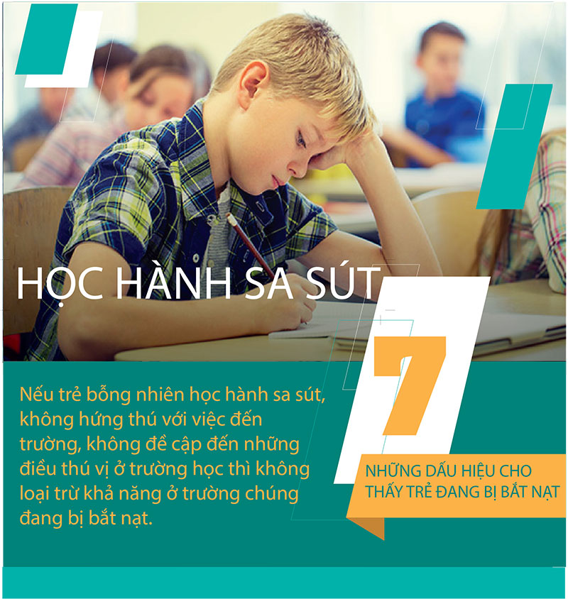 Infographic: Dấu hiệu nhận biết trẻ đang bị bắt nạt trong trường học