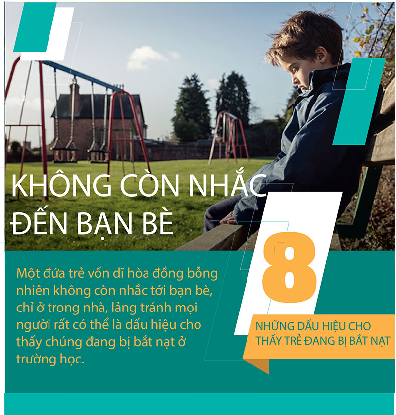 Infographic: Dấu hiệu nhận biết trẻ đang bị bắt nạt trong trường học