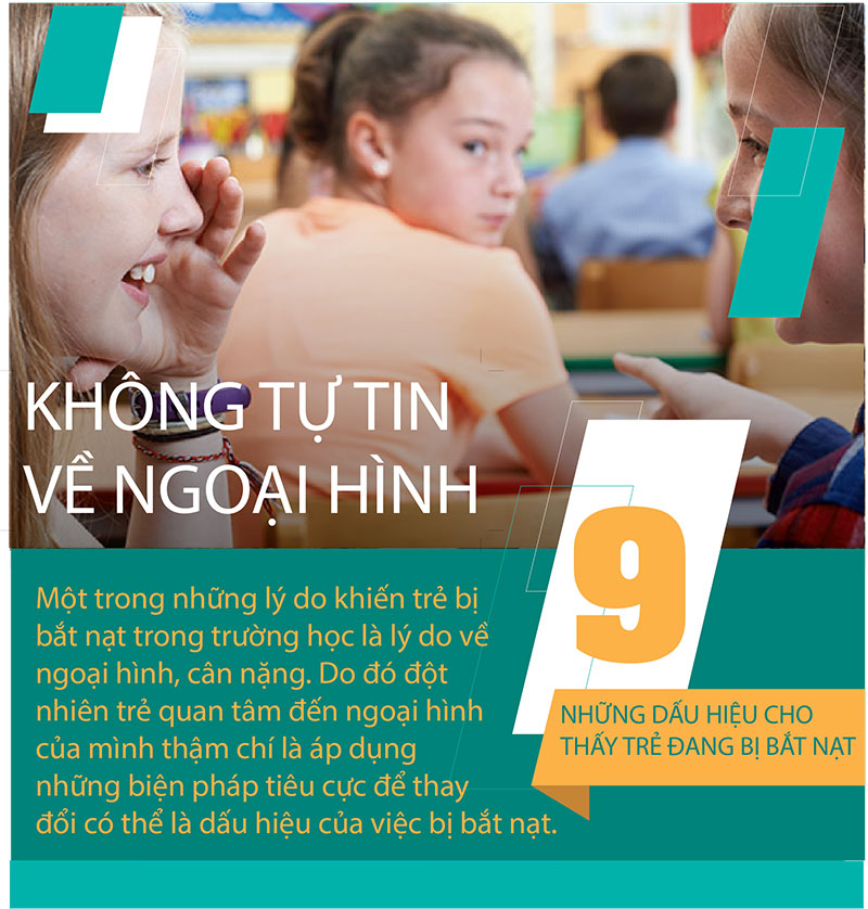 Infographic: Dấu hiệu nhận biết trẻ đang bị bắt nạt trong trường học