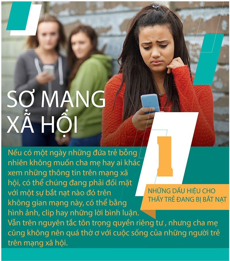 Infographic: Dấu hiệu nhận biết trẻ đang bị bắt nạt trong trường học