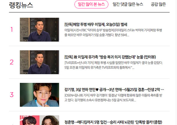 Sáng nay, làng giải trí Hàn chấn động vì một nam tài tử qua đời sau nhiều năm chống chọi với bệnh ung thư