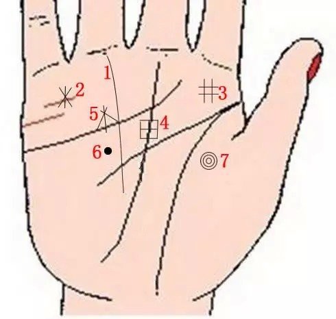 Xòe bàn tay 3s: Tìm 5 đường vân lạ chính là KHO VÀNG báo trước số mệnh tỷ phú, muốn nghèo cũng khó