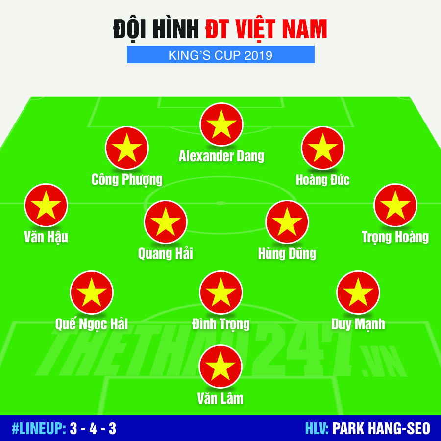 Vì World Cup, ĐT Việt Nam nên gọi Alexander Dang về đấu Thái Lan