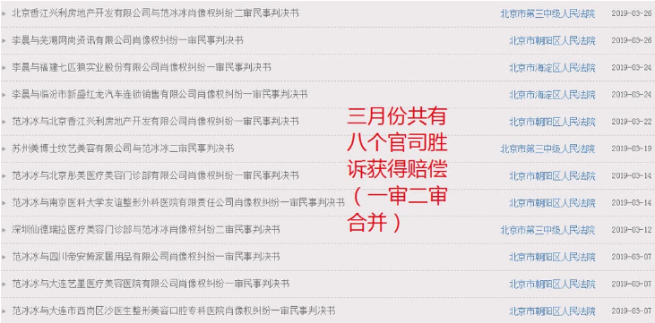 Phạm Băng Băng kiếm bạc tỷ dù chỉ ngồi nhà, việc tái xuất Cbiz chỉ còn ngày một ngày hai?