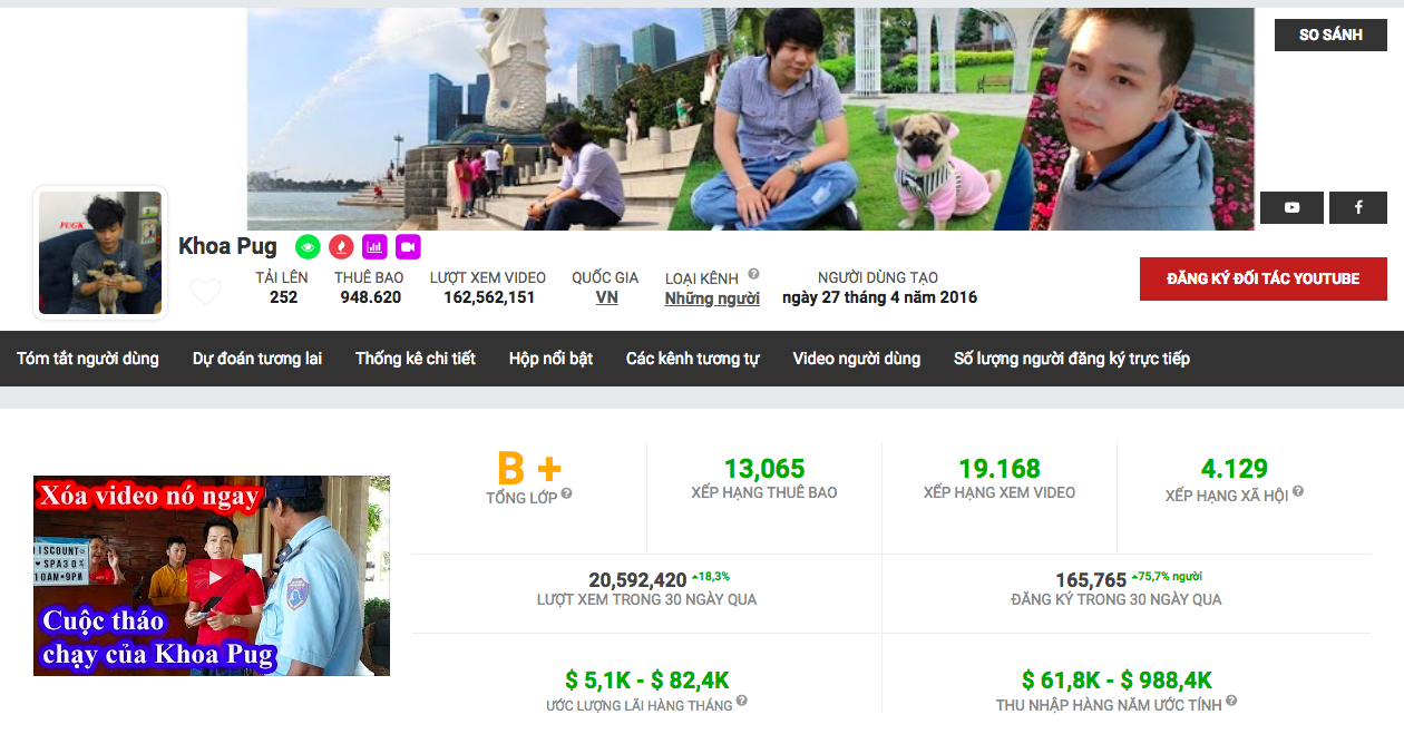 Khoa Pug là ai mà clip review, tố cáo resort Aroma của Youtuber này khiến nhiều người chú ý đến vậy?