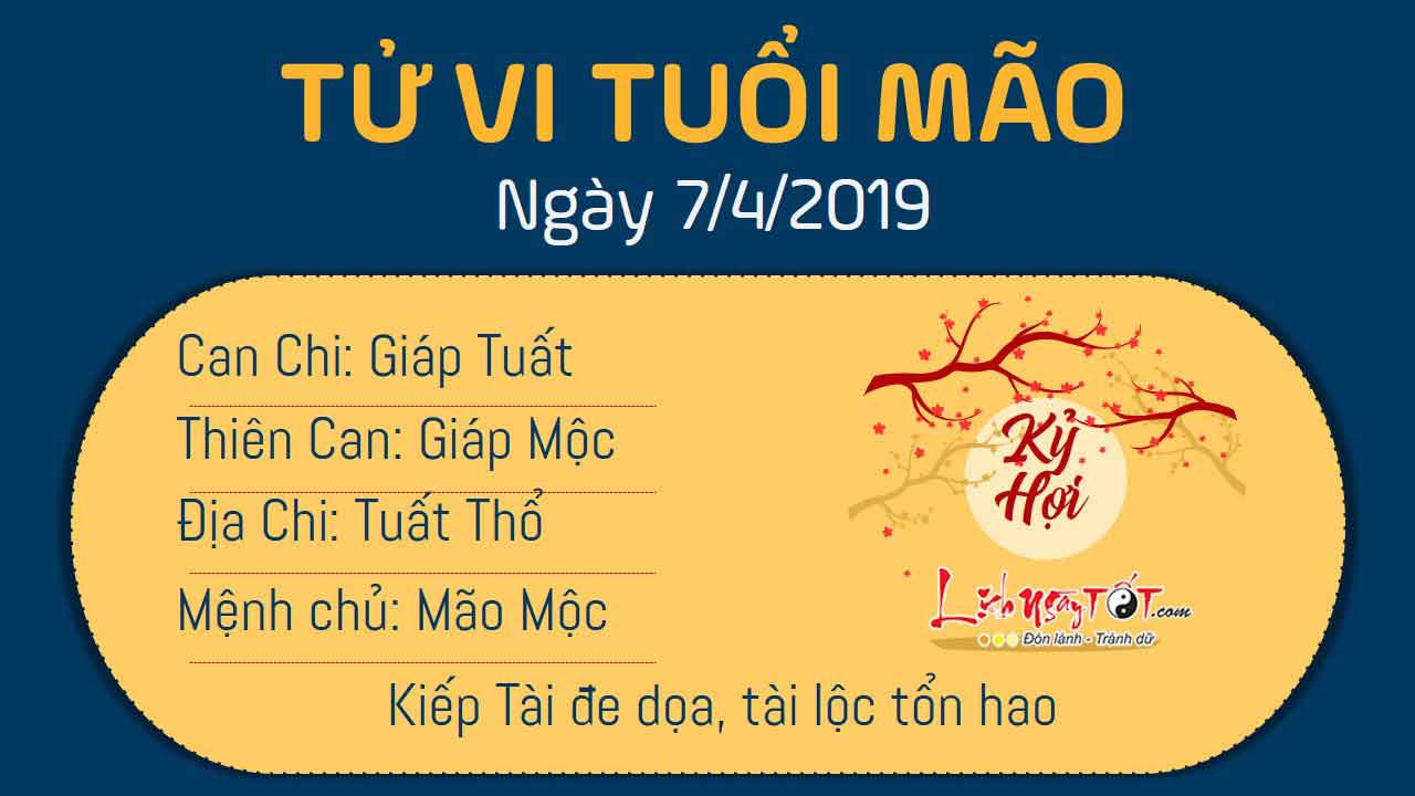 Tử vi Chủ nhật ngày 7/4/2019 của 12 con giáp: Tý công danh thăng tiến, Thìn tình duyên trắc trở
