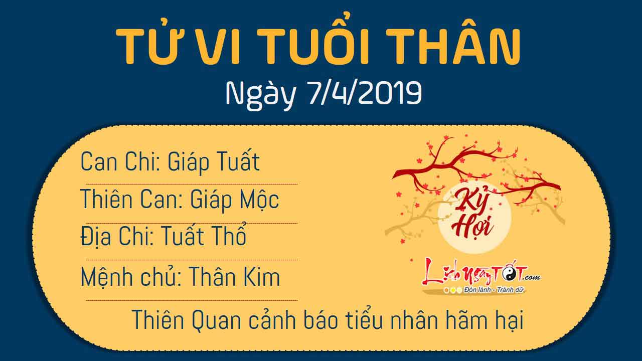 Tử vi Chủ nhật ngày 7/4/2019 của 12 con giáp: Tý công danh thăng tiến, Thìn tình duyên trắc trở