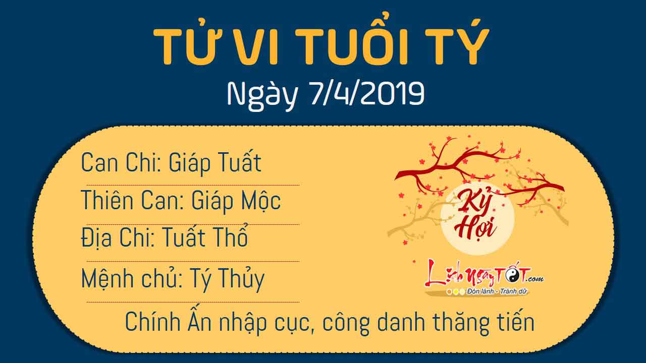 Tử vi Chủ nhật ngày 7/4/2019 của 12 con giáp: Tý công danh thăng tiến, Thìn tình duyên trắc trở