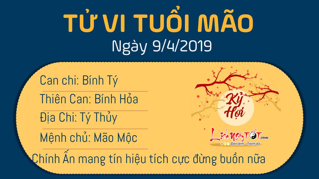 Tử vi thứ 3 ngày 9/4/2019 của 12 con giáp: Thân bất chợt phát tài, Hợi vô tình gặp rắc rối