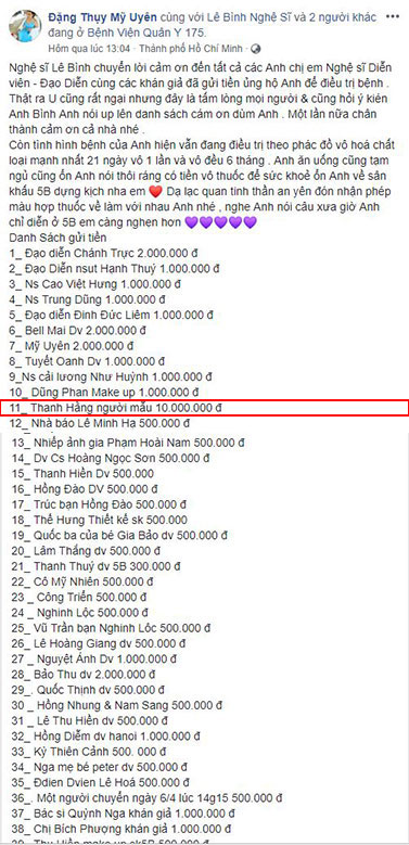 Người hâm mộ vừa bất ngờ vừa tự hào khi biết Thanh Hằng âm thầm ủng hộ nghệ sĩ Lê Bình số tiền không nhỏ để chữa bệnh
