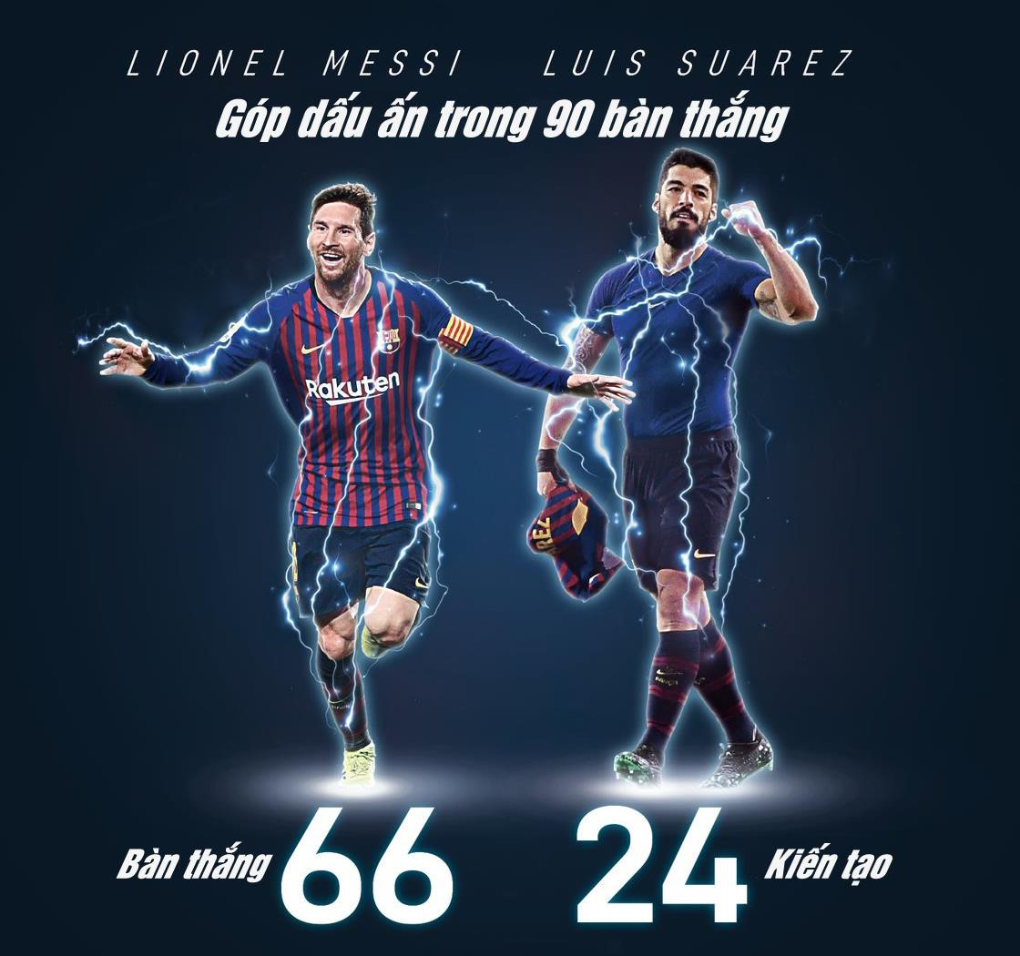 Trước tứ kết Champions League, Ronaldo giữ kỷ lục ghi bàn ấn tượng