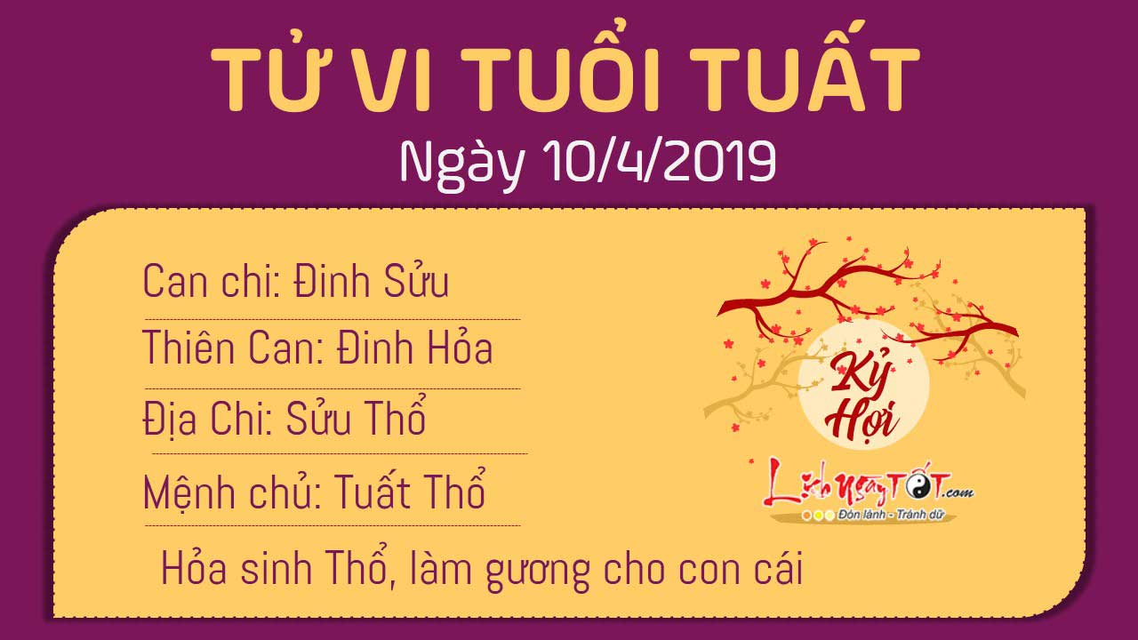 Tử vi thứ 4 ngày 10/4/2019 của 12 con giáp: Hợi bị lừa, Dần có cơ hội thăng chức