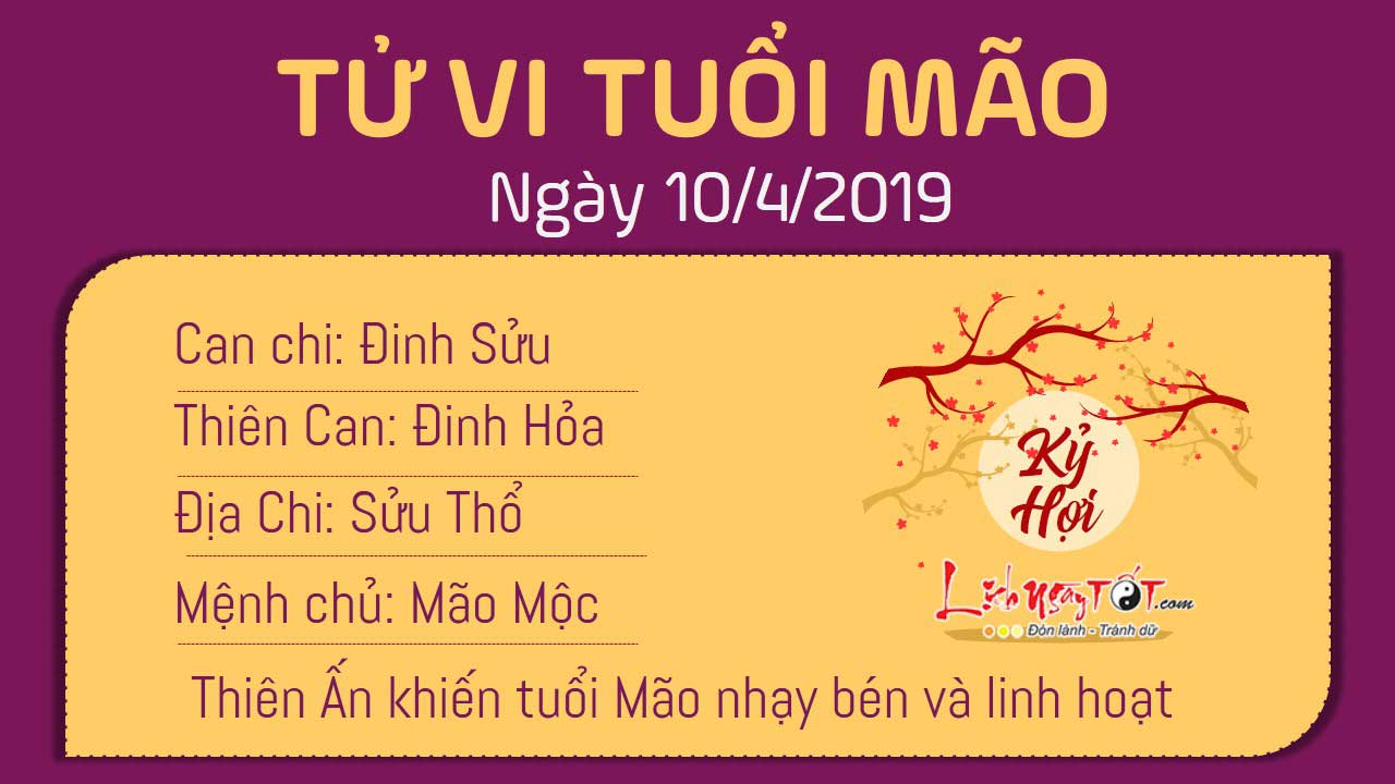 Tử vi thứ 4 ngày 10/4/2019 của 12 con giáp: Hợi bị lừa, Dần có cơ hội thăng chức