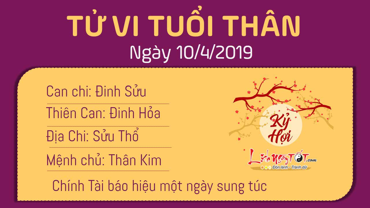 Tử vi thứ 4 ngày 10/4/2019 của 12 con giáp: Hợi bị lừa, Dần có cơ hội thăng chức