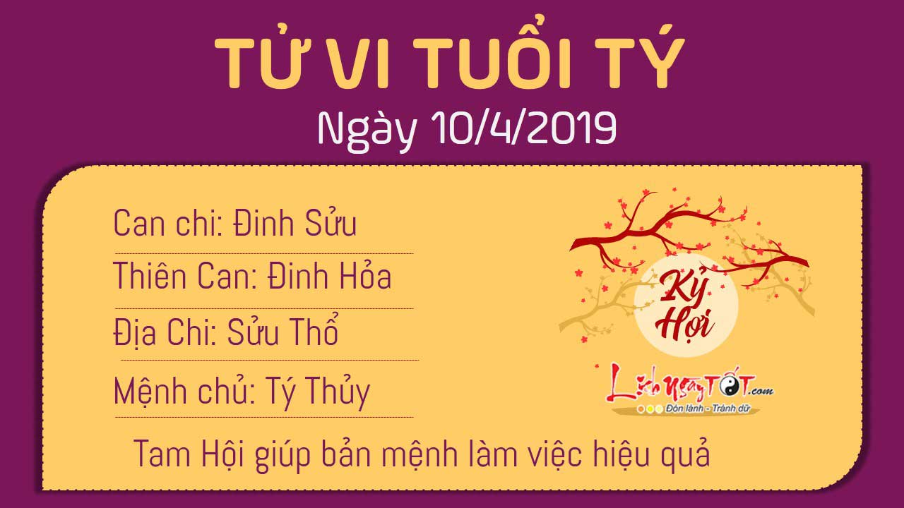 Tử vi thứ 4 ngày 10/4/2019 của 12 con giáp: Hợi bị lừa, Dần có cơ hội thăng chức