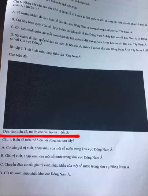 Đề kiểm tra bá đạo khiến học sinh khóc thét vì não có hoạt động hết công suất cũng không tài nào tìm ra lời giải