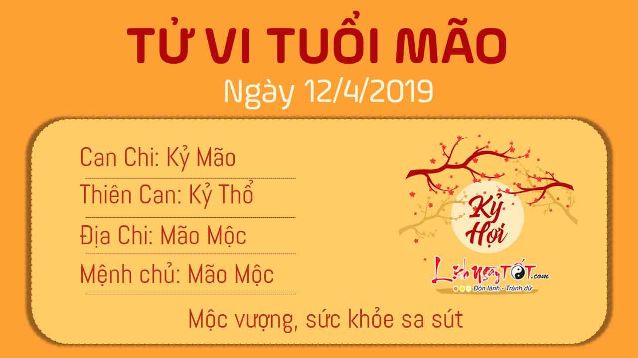 Tử vi thứ 6 ngày 12/4/2019 của 12 con giáp: Tý gia đạo không yên, Ngọ cẩn thận mất tiền