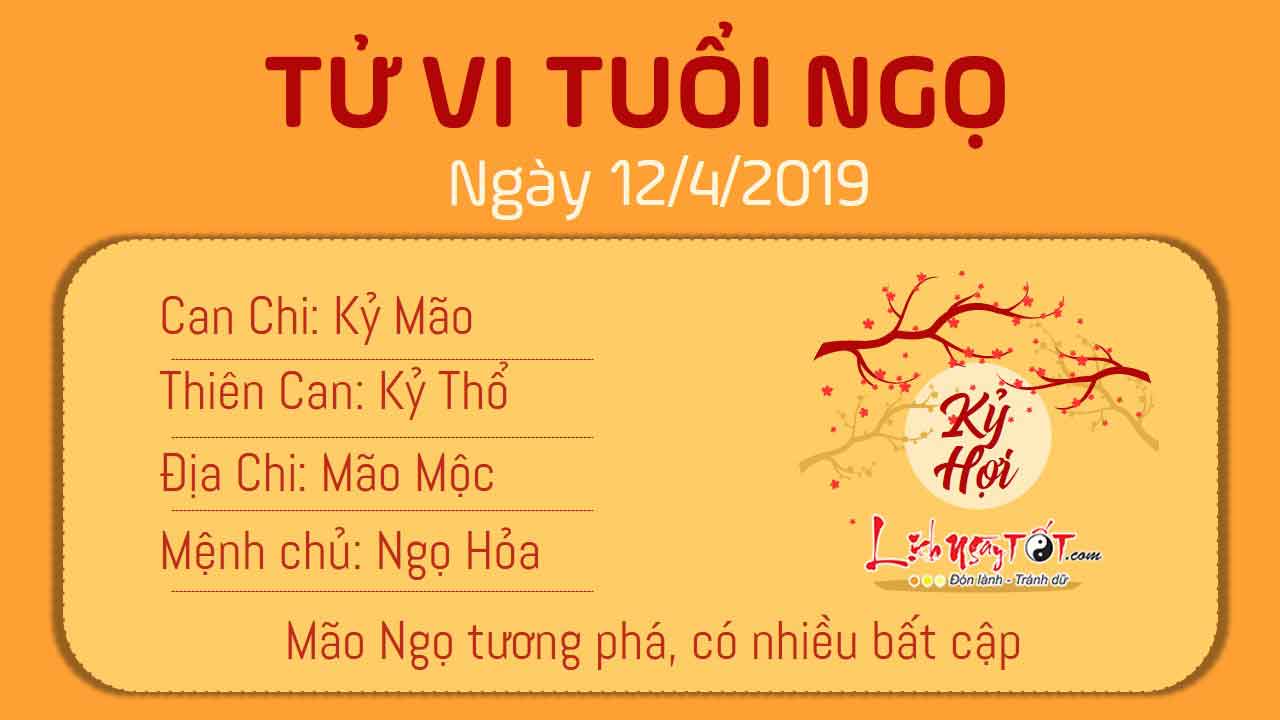 Tử vi thứ 6 ngày 12/4/2019 của 12 con giáp: Tý gia đạo không yên, Ngọ cẩn thận mất tiền