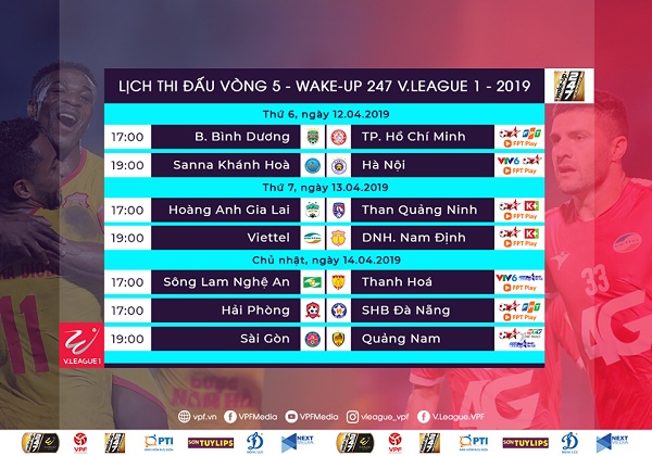 Tổng quan vòng 5 V.League 2019: HAGL liệu có thoát khỏi vũng bùn lầy? 