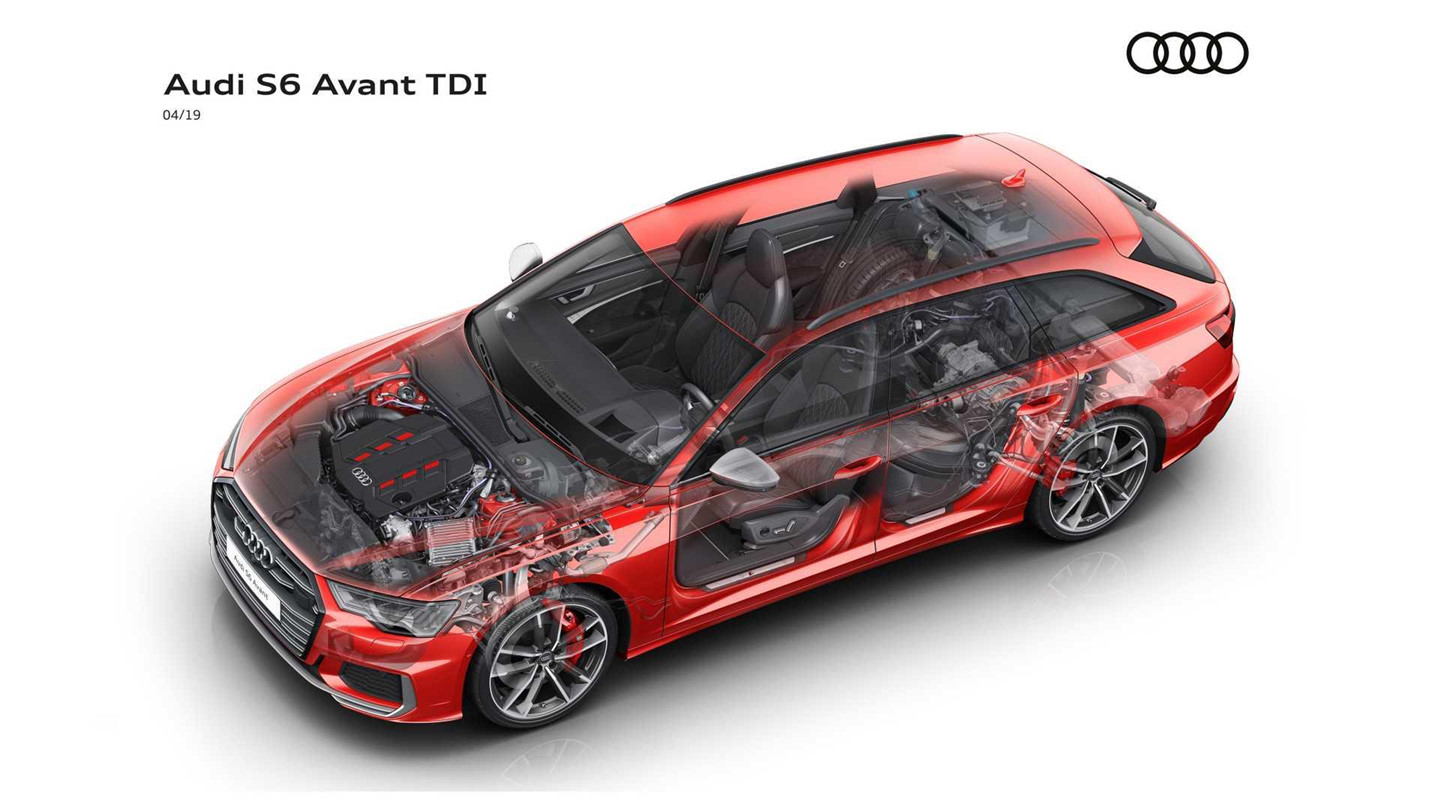 Xe sang Audi S6 và S7 2020 lộ diện, giá từ 86.379 USD Xe sang Audi S6 và S7 2020 lộ diện, giá từ 86.379 USD