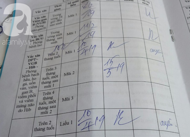 Bé trai 2 tháng tuổi tử vong sau khi tiêm vắc-xin 5 trong 1: Mẹ trẻ khóc ngất, nhịn ăn nhịn uống vì thương nhớ con