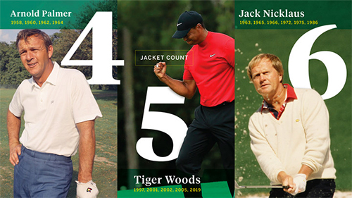 Tiger Woods vô địch Masters 2019 Tiger Woods vô địch Masters 2019