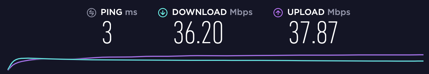 Tất tần tật kiến thức về tốc độ Internet mọi cư dân mạng cần biết Tất tần tật kiến thức về tốc độ Internet mọi cư dân mạng cần biết