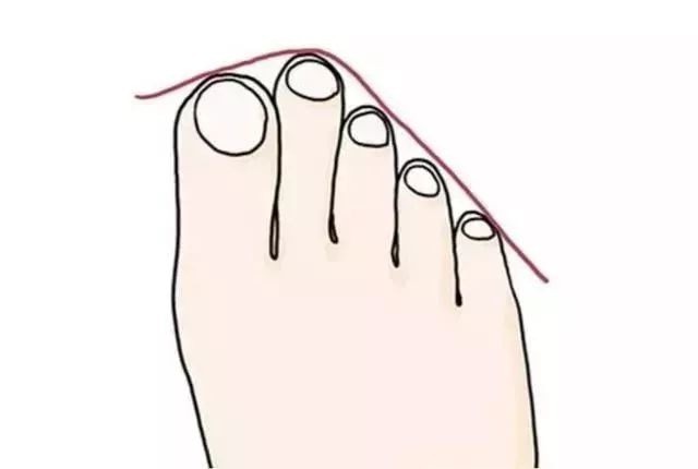 Phụ nữ sở hữu 1 trong 3 tướng chân thiên kim này thì cả đời hạnh phúc đầy đủ, ngủ mơ cũng cười