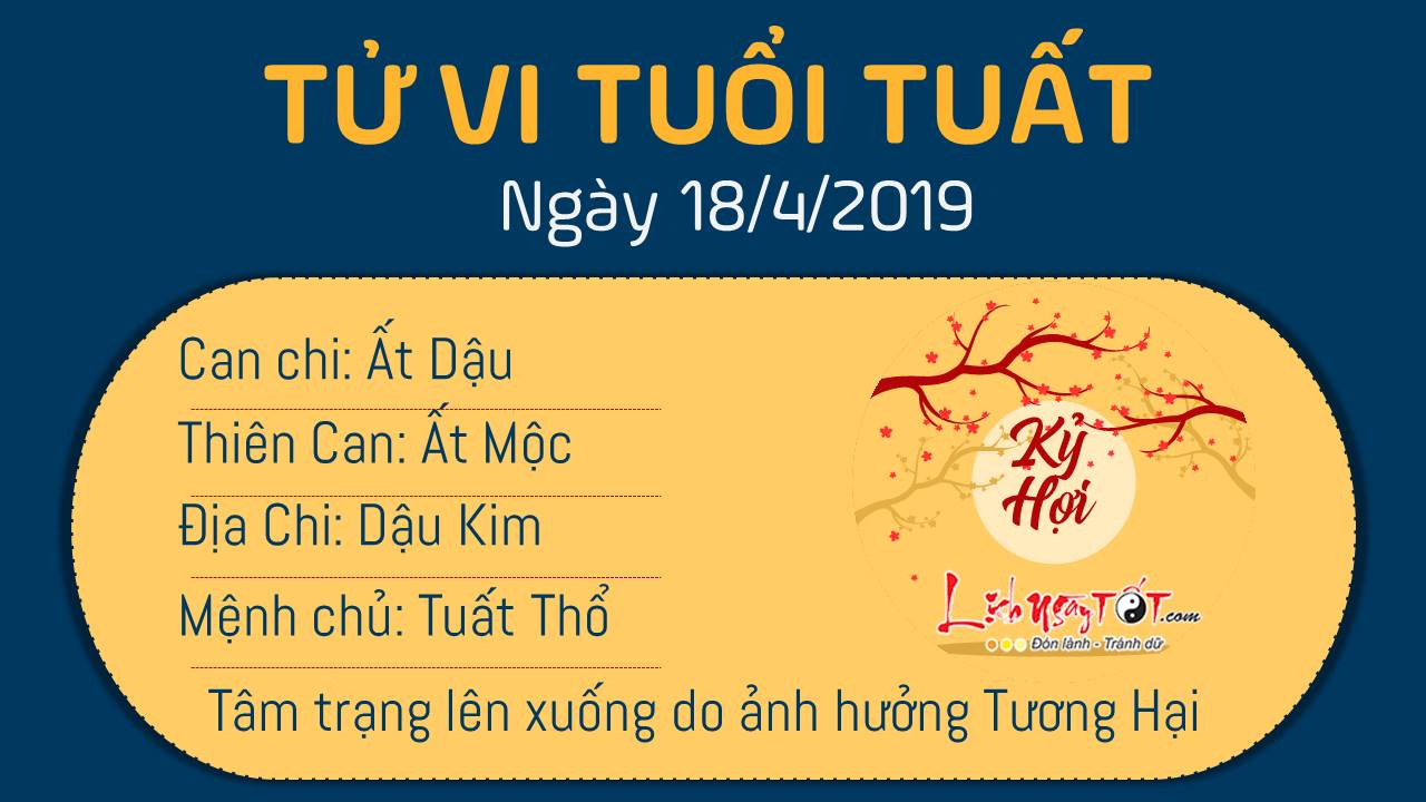 Tử vi thứ 5 ngày 18/4/2019 của 12 con giáp: Mùi tiền bạc dồi dào, Dần bị Kiếp Tài ám ảnh Tử vi thứ 5 ngày 18/4/2019 của 12 con giáp: Mùi tiền bạc dồi dào, Dần bị Kiếp Tài ám ảnh