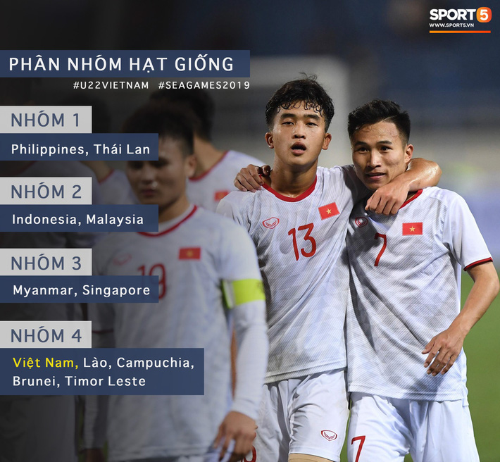 Fan tỏ ra thích thú khi U22 Việt Nam thuộc nhóm vô hại ở SEA Games 2019