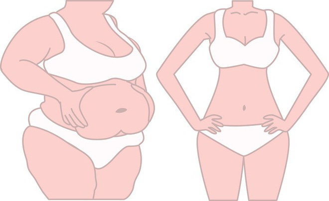 10 dấu hiệu cảnh báo cơ thể bị độc tố tấn công: Hãy nhanh thải độc ngay 10 dấu hiệu cảnh báo cơ thể bị độc tố tấn công: Hãy nhanh thải độc ngay