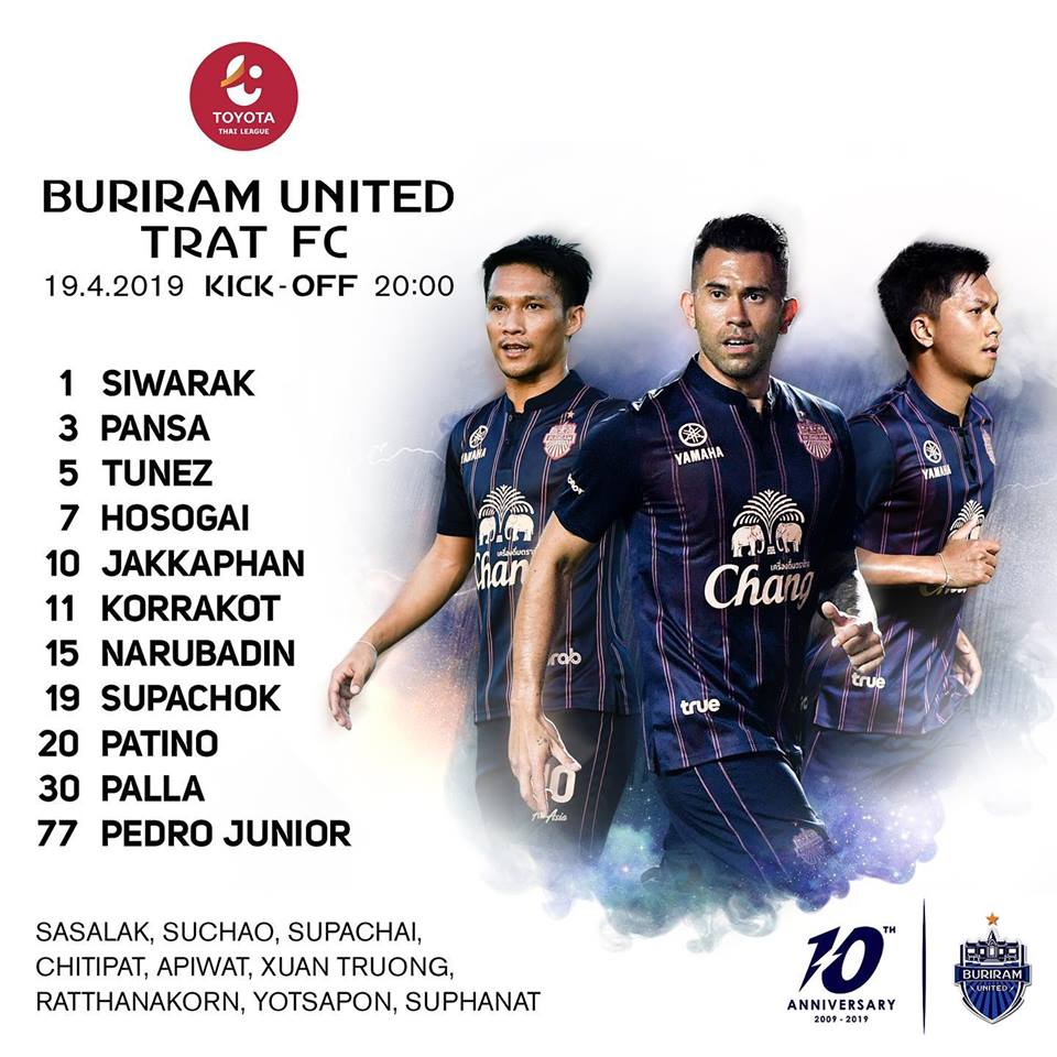 Xuân Trường tiếp tục mất tích, Buriram United ‘chết hụt’ ngay trên sân nhà 