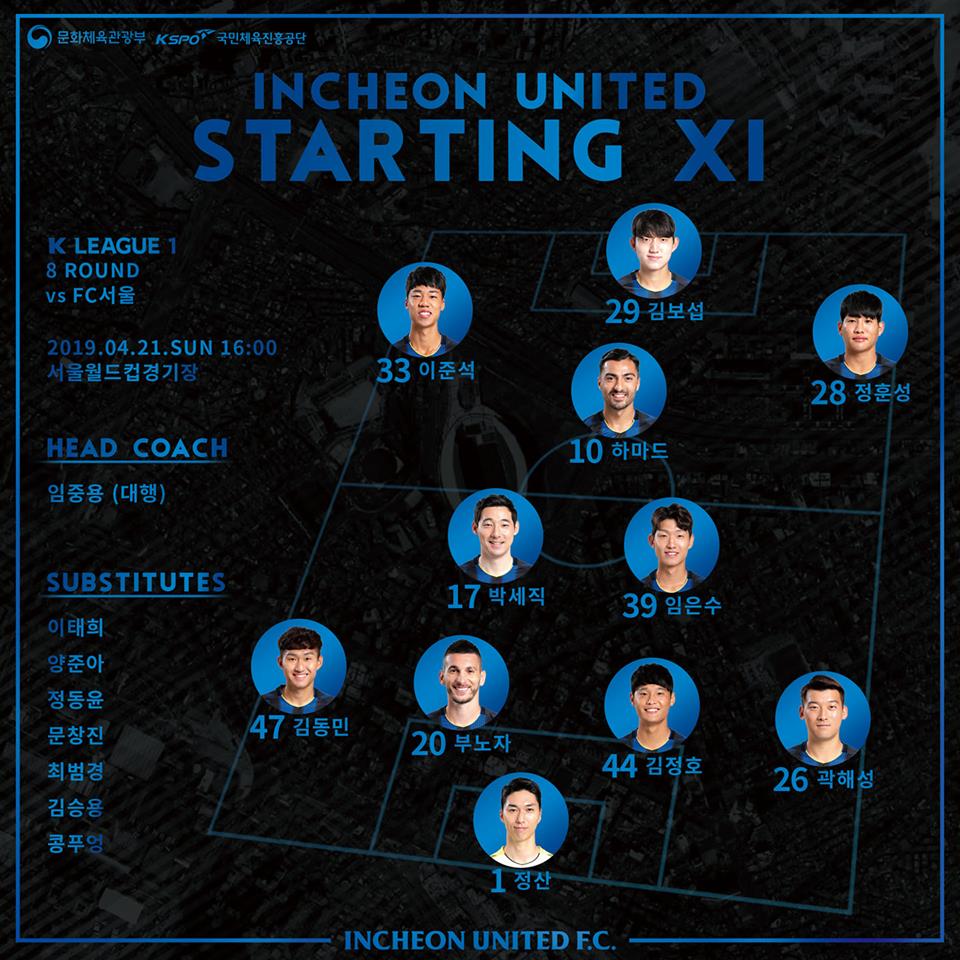Công Phượng ngồi dự bị, Incheon United kết thúc chuỗi 6 thất bại với trận hòa đầy quả cảm trên sân FC Seoul
