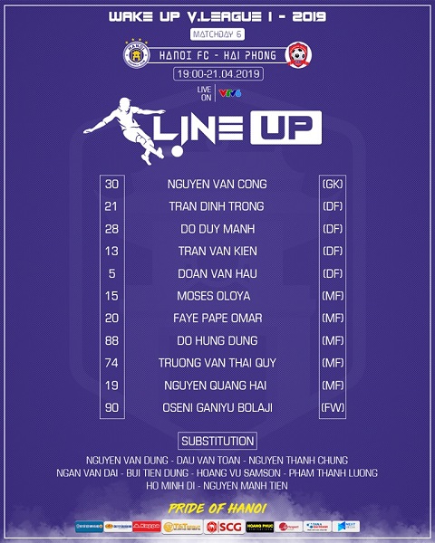 Hà Nội 3-1 Hải Phòng: Hoàng Vũ Samson lập cú đúp giúp Hà Nội thắng ngược trong cơn mưa pháo sáng tại Hàng Đẫy Hà Nội 3-1 Hải Phòng: Hoàng Vũ Samson lập cú đúp giúp Hà Nội thắng ngược trong cơn mưa pháo sáng tại Hàng Đẫy