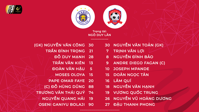 Hà Nội 3-1 Hải Phòng: Hoàng Vũ Samson lập cú đúp giúp Hà Nội thắng ngược trong cơn mưa pháo sáng tại Hàng Đẫy Hà Nội 3-1 Hải Phòng: Hoàng Vũ Samson lập cú đúp giúp Hà Nội thắng ngược trong cơn mưa pháo sáng tại Hàng Đẫy