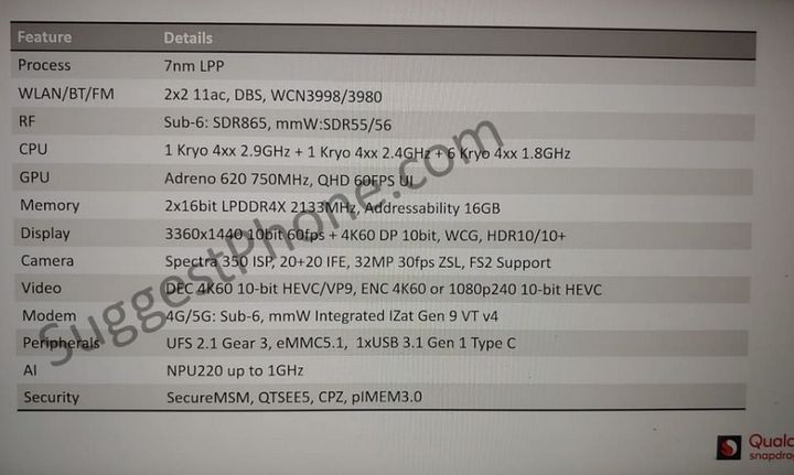 Rò rỉ chip tầm trung siêu bá Snapdragon 735: tiến trình 7nm, hỗ trợ mạng 5G và bộ xử lý AI