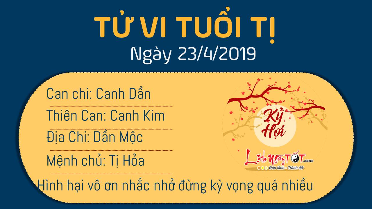 Tử vi thứ 3 ngày 23/4/2019 của 12 con giáp: Dần có khoản tiền lớn, Dậu dễ mất của