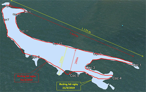 Cồn cát trên biển Cửa Đại dài ra hơn 80 m